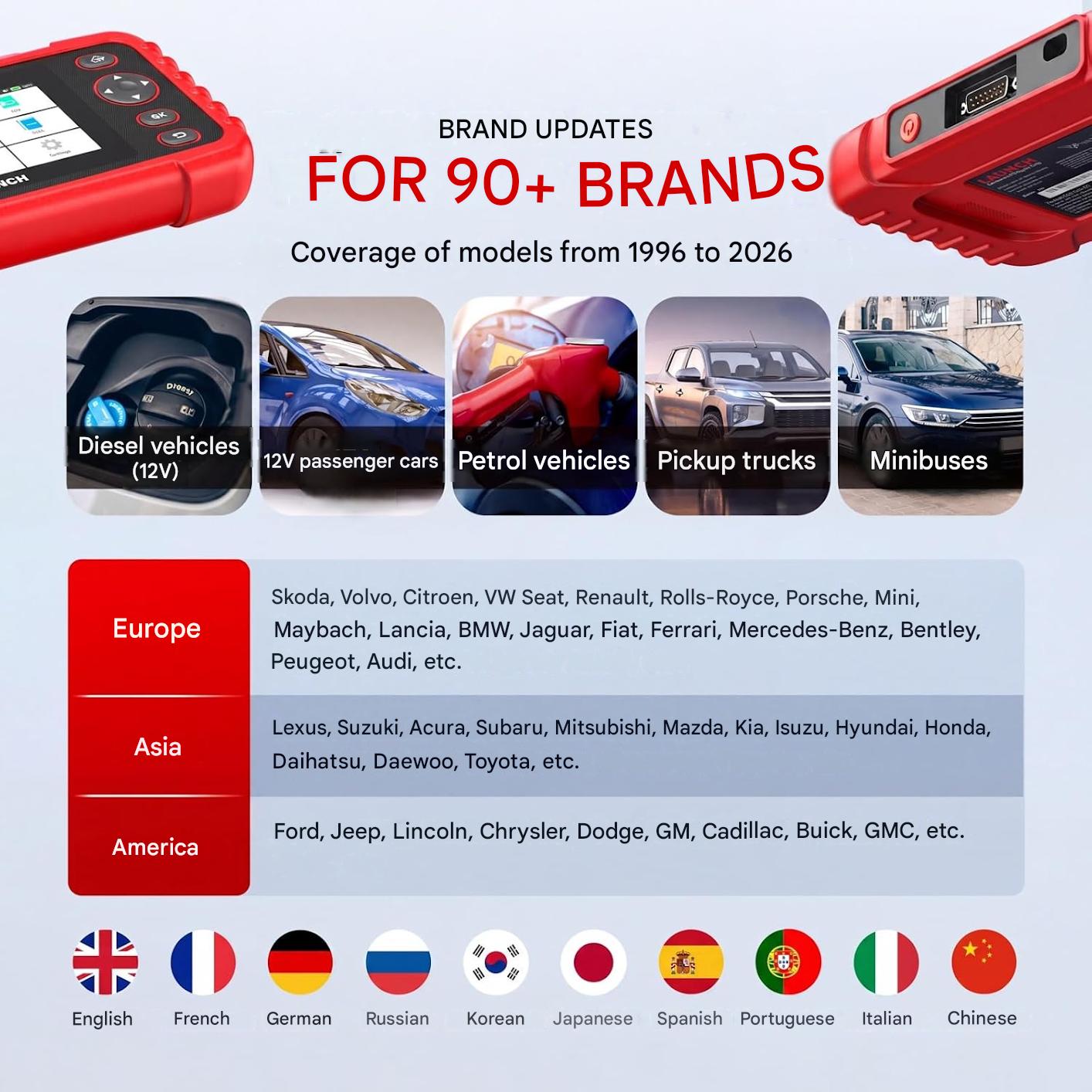 Tester diagnostic auto LAUNCH CRP123X Elite V3.0, scanner OBD2 profesional, Android 8.1, ecran tactil 5 inch, diagnosticare 4 sisteme ECU, 7 functii resetare service, EPB, DPF, BMS, SAS, ulei, citire VIN, WiFi