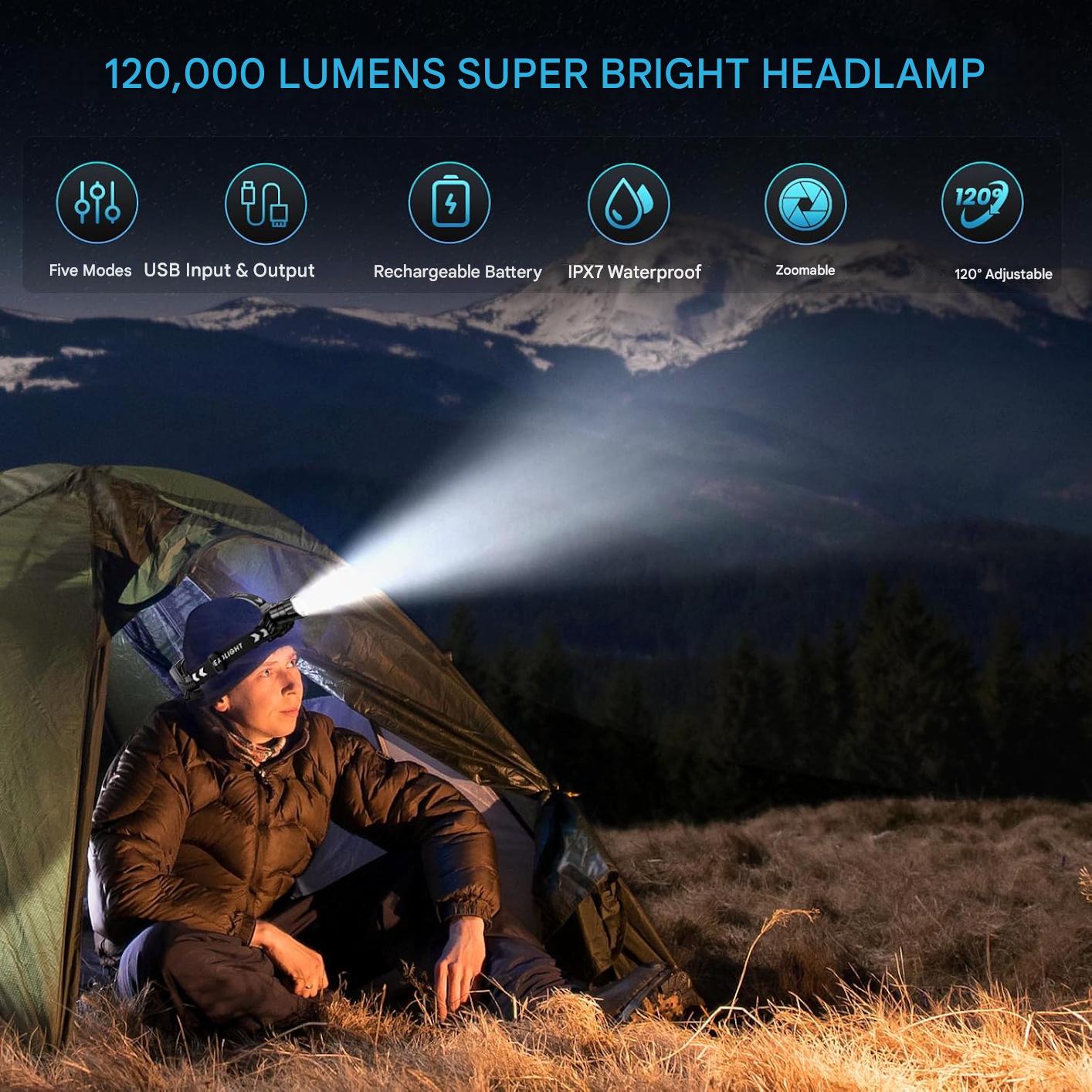 Lanterna frontala LED reincarcabila 120.000lm, baterie 9000mAh, USB-C, 5 moduri iluminare, zoom, IPX7, reglaj 120°, Power Bank, pentru camping si pescuit, clasa A+++