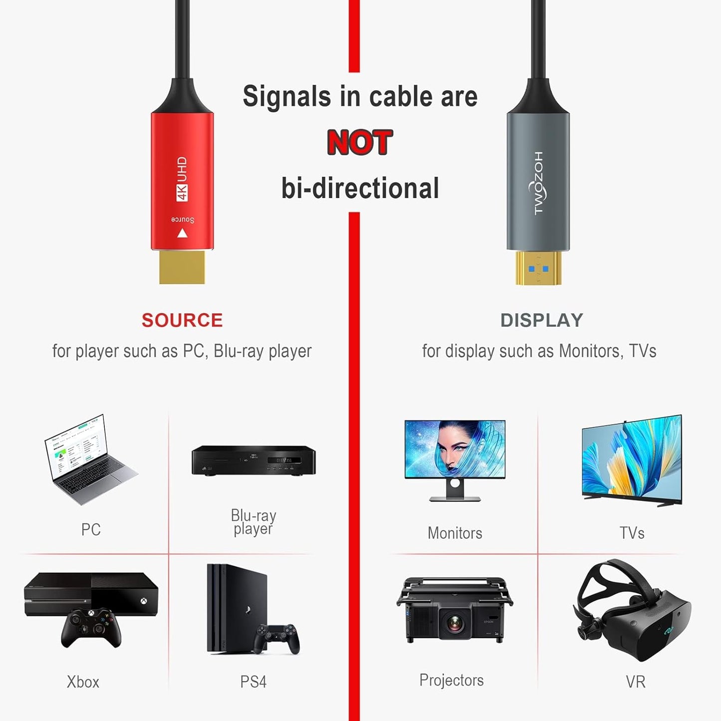 Cablu HDMI 2.0 de 50m, 4K/60Hz, 18Gbps, prin fibra optica, 3D UHD, Audio Return (ARC), 18Gbps, HDCP 2.2, unidirectional, conector placat cu aur, universal