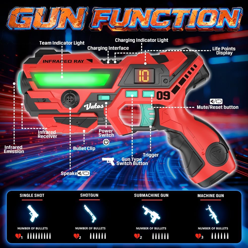 Set pistol Laser Tag VATOS, 4 arme cu infrarosu 2.4GHz + 4 veste cu senzori 360°, display LCD, 4 moduri de tragere, reincarcabil USB, sincronizare automata, raza 40m, joc interactiv pentru copii si familie