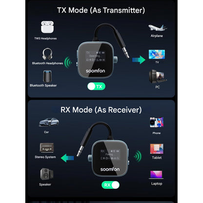 Adaptor audio Bluetooth SOOMFON 5.3 cu mufa Jack 3.5 mm si afisaj digital, adaptor audio 2-in-1 transmitator/receptor (TX/RX), conectare 2 casti simultan, compatibil AirPods, baterie pana la 13 ore, ideal pentru TV, avion, fitness, sistem audio