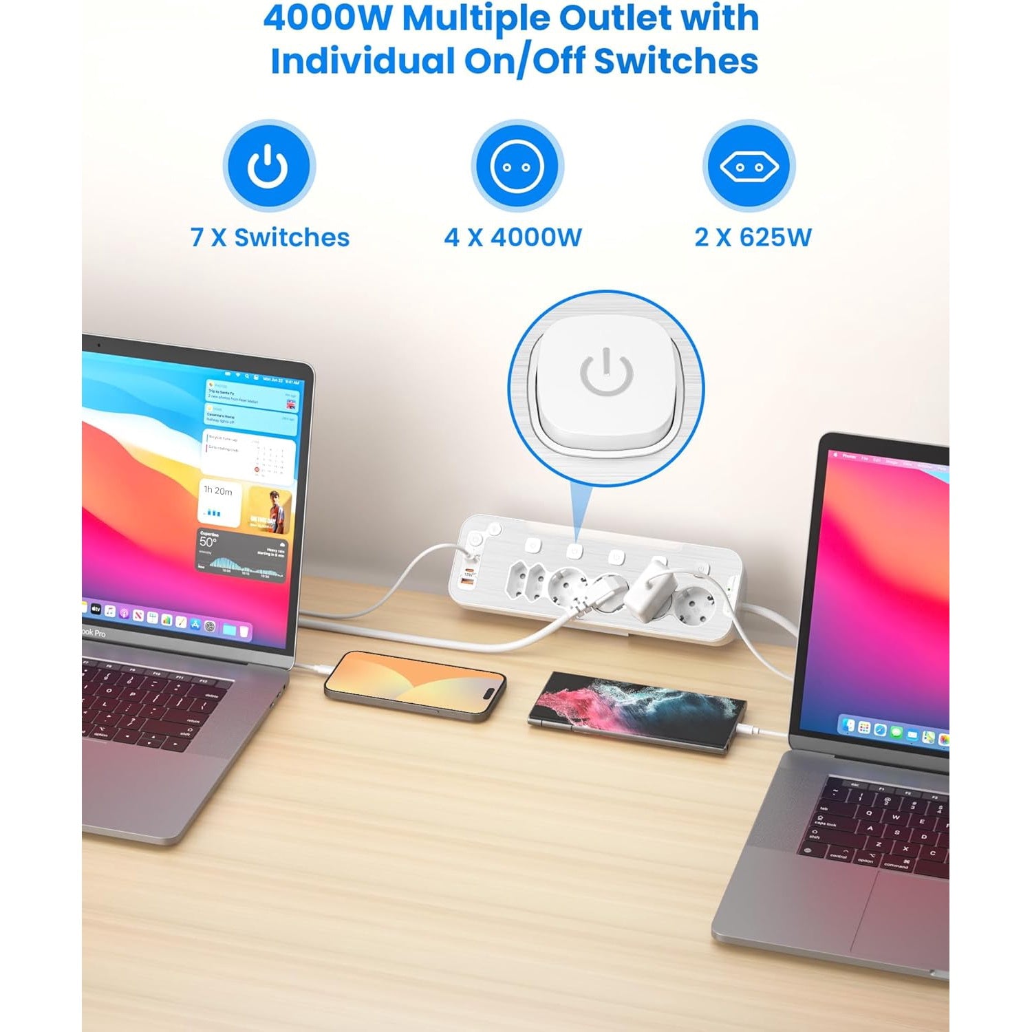 Prelungitor pentru perete/colt, cu 6 prize cu intrerupator individual, 2 porturi USB-C PD 20W, 1 port USB-A 18W QC, lumina de noapte, cu prindere pentru birou, cablu de 2 m, protectie la supratensiune, alb