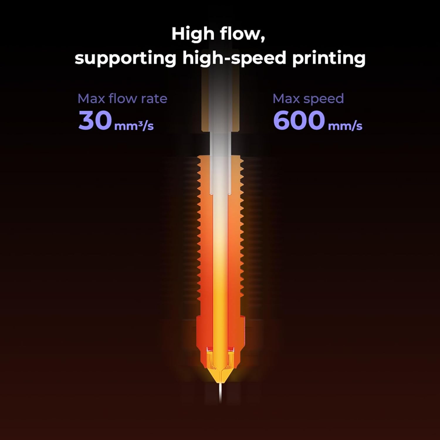 Set 4 duze Creality Unicorn pentru imprimanta 3D, debit mare pentru imprimare high-speed, 2 duze 0.4 mm, 1 duza 0.6 mm, 1 duza 0.8 mm, compatibil K1C si Ender 3 V3, din aliaj de cupru, otel calit si titan