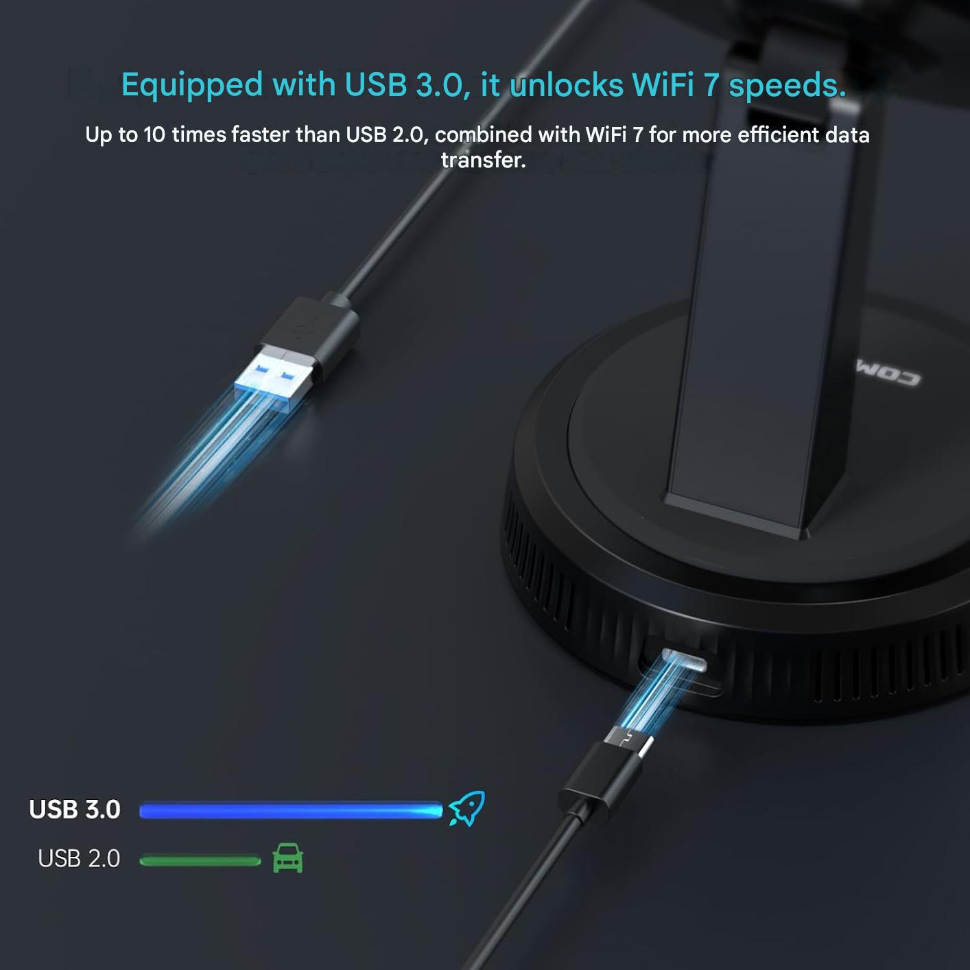 Adaptor USB WiFi 7 COMFAST BE6500, AX BE6500 Tri-Band 6500Mbps, USB 3.0, antena externa 6dBi, 6GHz + 5GHz + 2.4GHz, MU-MIMO, OFDMA, WPA3, pentru Desktop si Laptop cu Windows 10/11