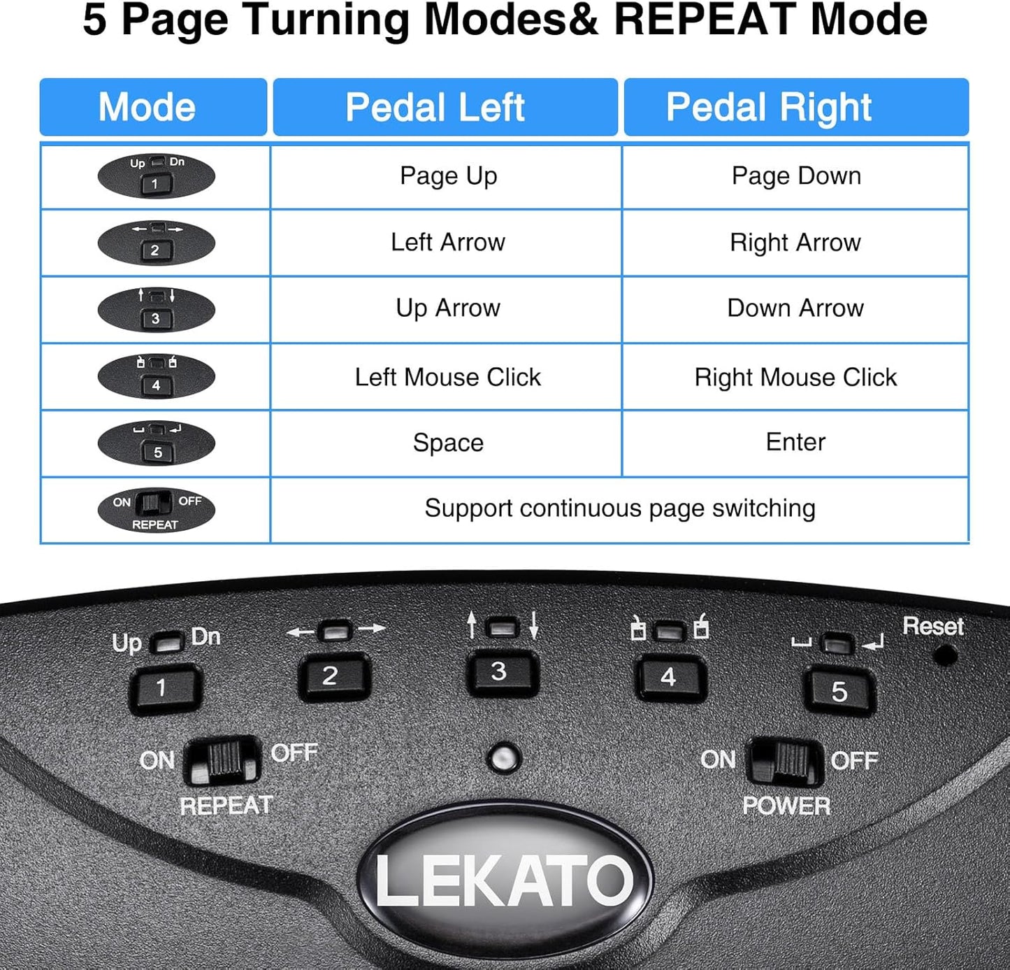 Pedala comutatoare de intors partituri, dispozitiv Bluetooth cu 5 moduri functionare, portabil cu acumulator reincarcabil, silentios, compatibil Windows, Android, iOS