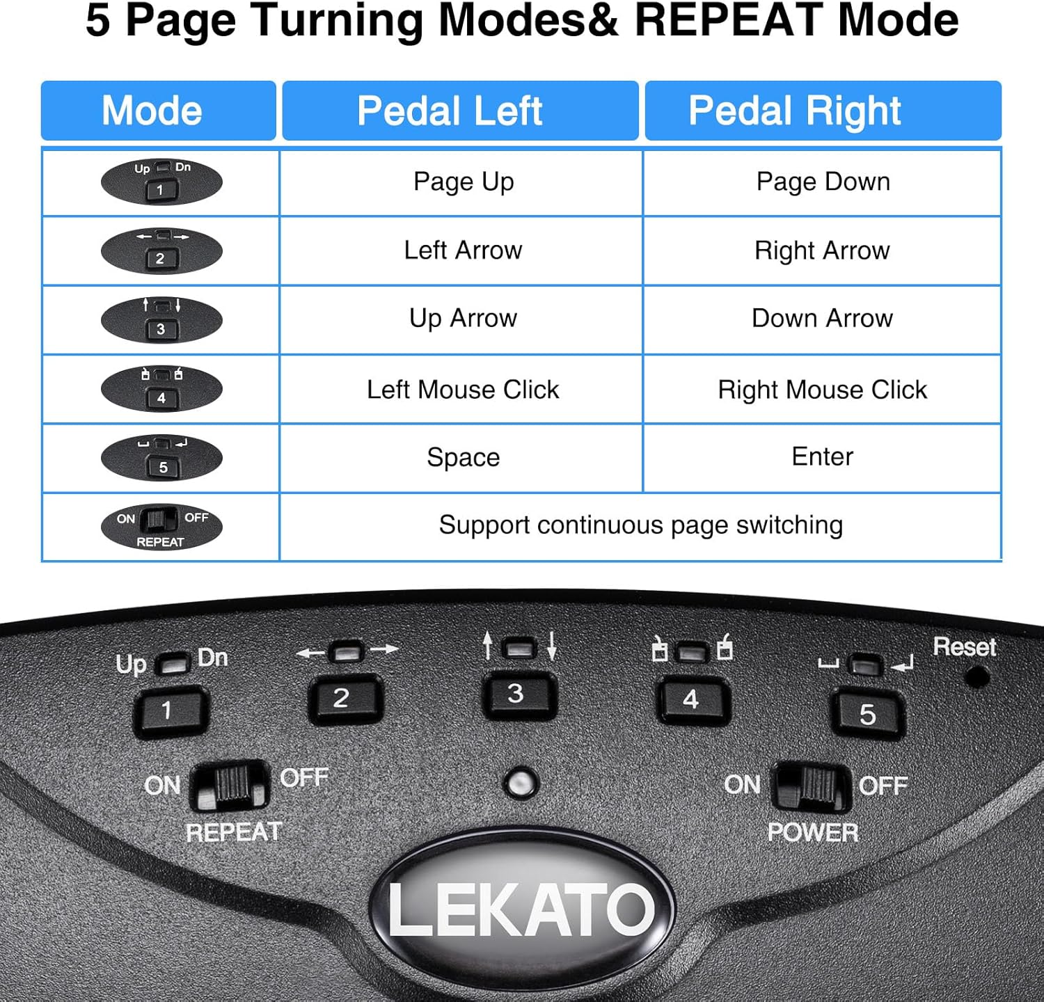 Pedala comutatoare de intors partituri, dispozitiv Bluetooth cu 5 moduri functionare, portabil cu acumulator reincarcabil, silentios, compatibil Windows, Android, iOS