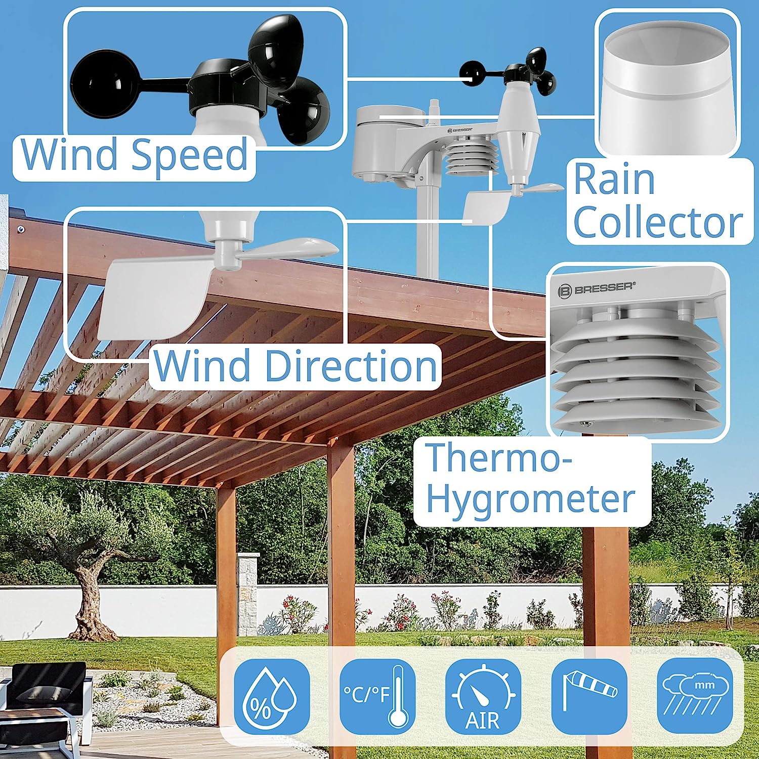 Statie meteo Bresser 5 in 1, cu afisaj color, conexiune WiFi, cu senzor profesional, afisare tendinte meteo