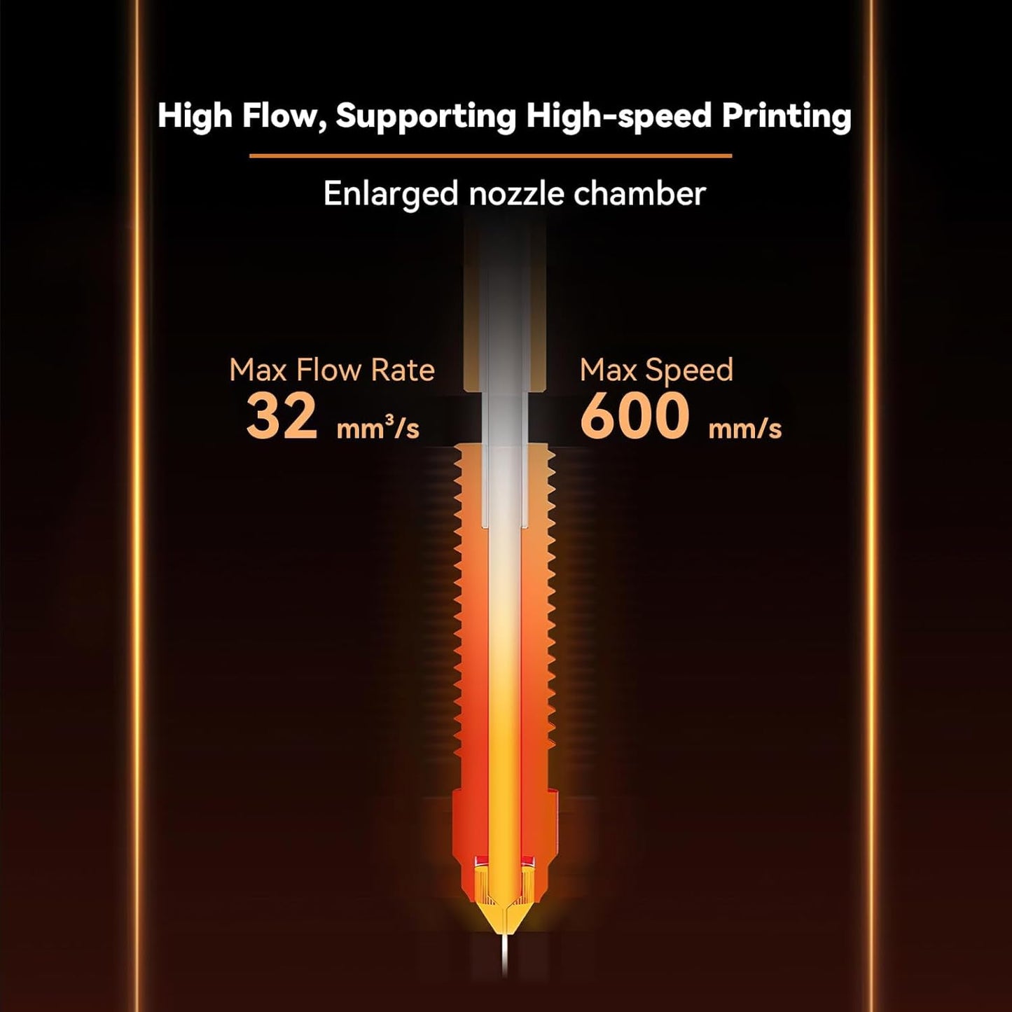 Kit cap de printare, hotend imprimanta 3D Creality K1/K1 Max/K1C, incalzitor ceramic, suporta pana la 300 °C, viteza mare de printare pana la 600 mm/s, multifunctional