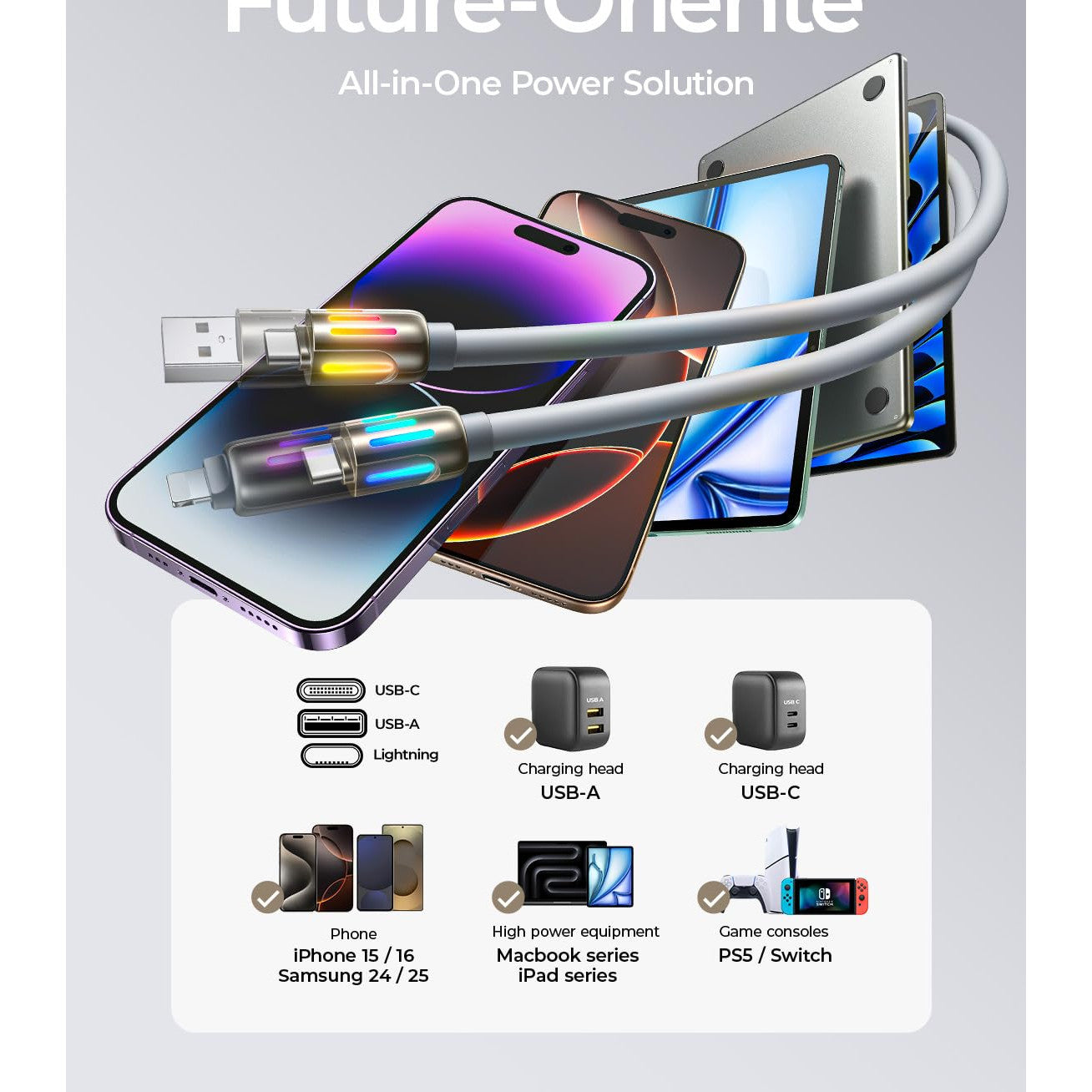 Cablu de incarcare 4 in 1, 240 W, 480Mbps, cu lumini RGB, porturi USB-C la USB-C 240W, USB-C la Lightning 30W, USB-A la USB-C 3A, USB-A la Lightning 12W, pentru iPhone Pro/MacBook/iPad/Samsung/Switch PS5