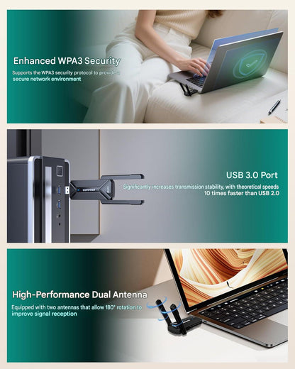 Stick WLAN USB COMFAST CF-983BE-1 WiFi 7, adaptor Wireless BE6500, viteza pana la 6500 Mbps, Tri-Band 2.4GHz/5GHz/6GHz, interfata USB, compatibil Windows 10/11, pentru Laptop si Desktop PC, negru