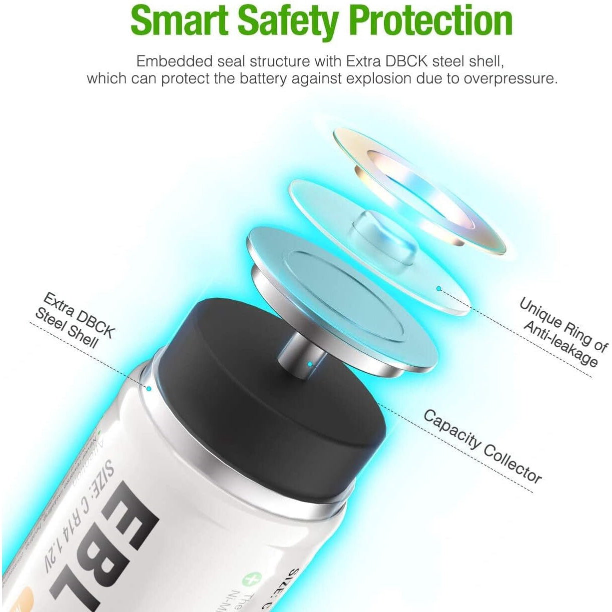 Set de 6 baterii Baby C reincarcabile, de 5000 mAh 1.2 V, Ni-MH, cu protectie la supradescarcare, multifunctionale