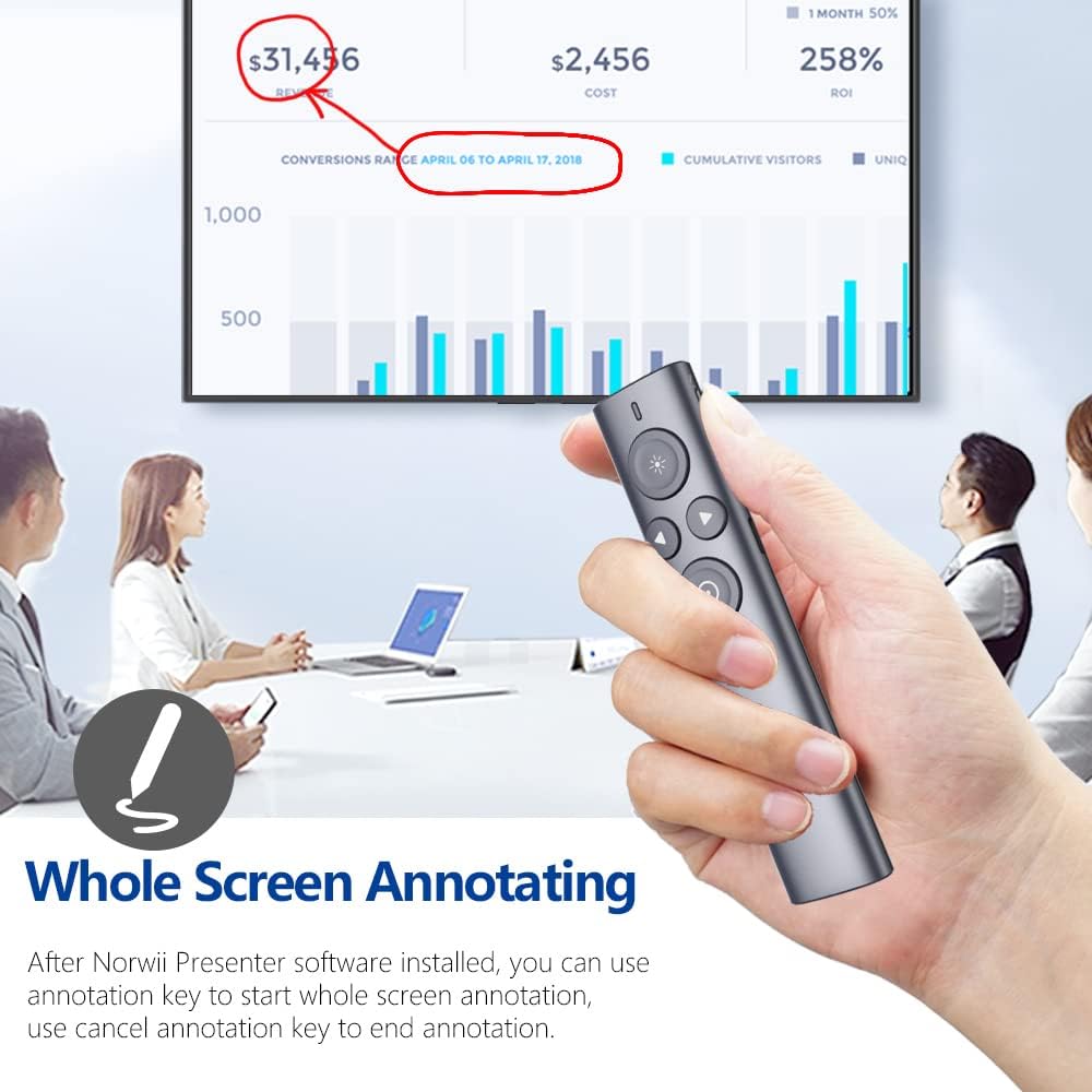 Presenter wireless, laser de prezentare cu functie Air Mouse, evidentiere si amplificare, raza de actiune 50 m, prezentare pe ecrane LED/LCD si de videoproiector, pentru Windows si macOS