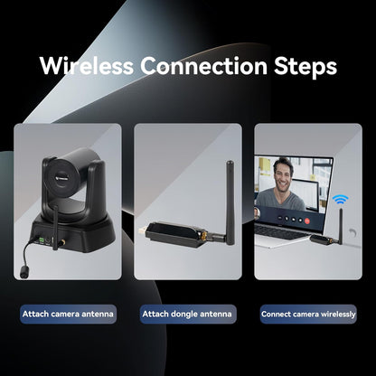 Camera PTZ wireless TONGVEO 5.8 GHz, 1080P 60FPS, USB 3.0, rotire 350° si inclinare 180°, telecomanda, receptor USB inclus, pentru videoconferinte si Streaming Live, compatibila Windows/Mac, Zoom si OBS, Plug & Play