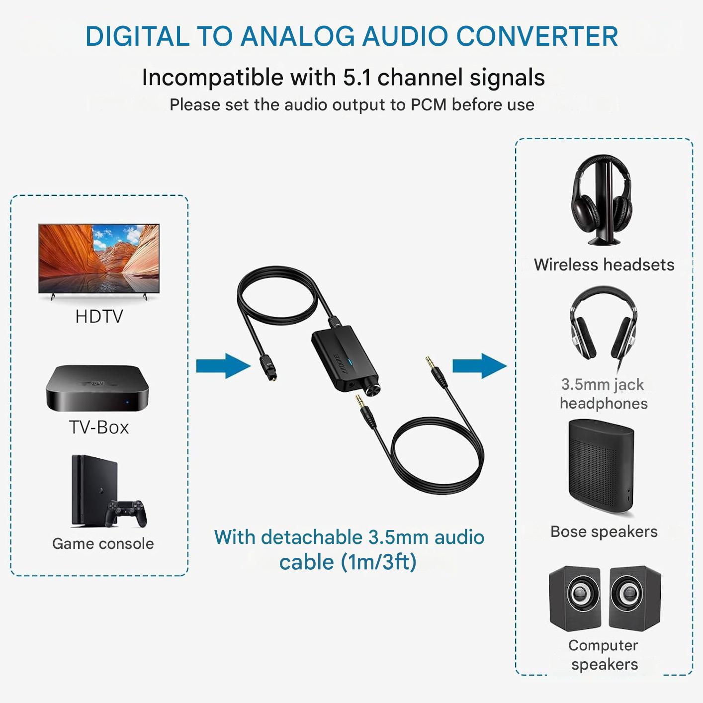 Convertor DAC audio digital la analog, 192kHz, cu cablu de 1 m si control volum, SPDIF Toslink la 3, 5 mm, plug and play, multifunctional