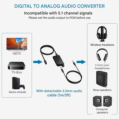Convertor DAC audio digital la analog, 192kHz, cu cablu de 1 m si control volum, SPDIF Toslink la 3, 5 mm, plug and play, multifunctional