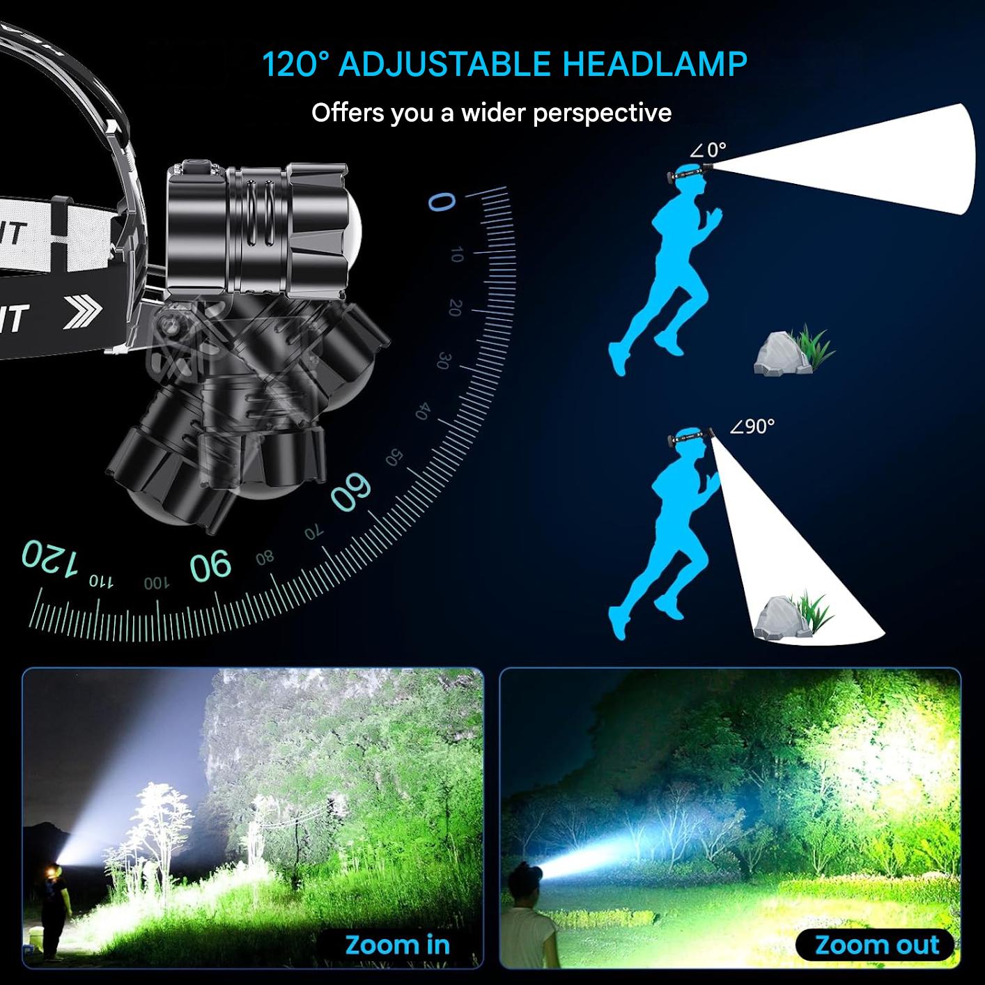 Lanterna frontala LED reincarcabila 120.000lm, baterie 9000mAh, USB-C, 5 moduri iluminare, zoom, IPX7, reglaj 120°, Power Bank, pentru camping si pescuit, clasa A+++