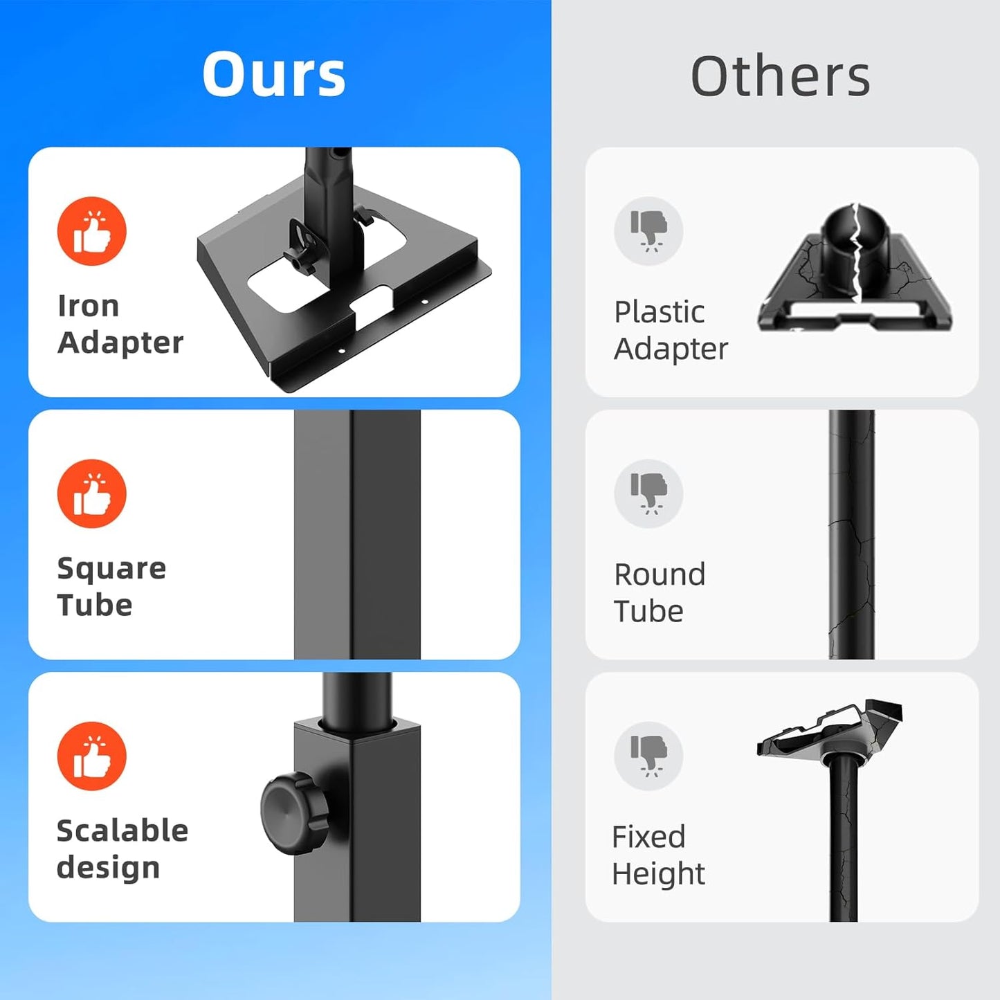 Suport pentru antena Starlink Gen 3, reglabil pe inaltime si unghi 90-180°, accesorii de fixare, montare pe acoperis, stabil si durabil, din metal anti-coroziune, negru