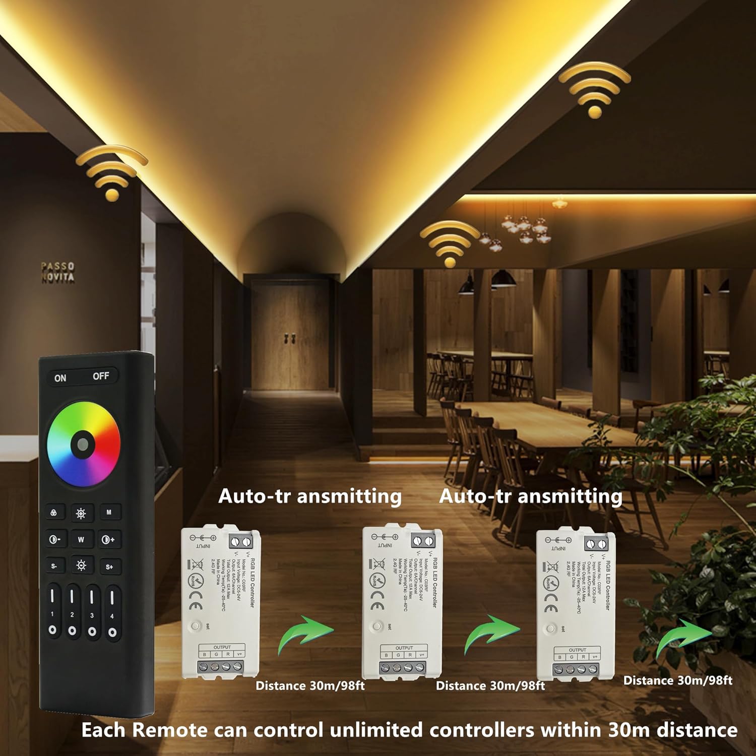Set 2 controler LED RGB Wireless cu telecomanda 2.4GHz pe 4 zone, pentru banda LED, DC 5V-24V, reglare luminozitate, selectare culoare, usor de utilizat