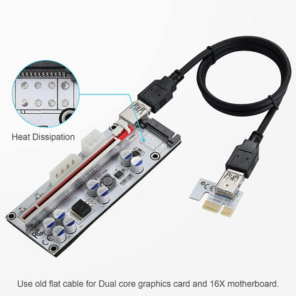 Set 6 Riser Card, placa adaptor PCI-E 1X la 16X GPU Riser cu cablu USB de 0, 6 m, VER010-X, 8 condensatoare solide, interfata 6PIN/4PIN/SATA, dedicat mining