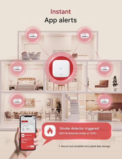 Set 12 detector de fum smart wireless cu statie de baza WiFi, senzor fotoelectric, alarma 85 dB, control prin aplicatie, 500 m raza interconectare, X-Smart