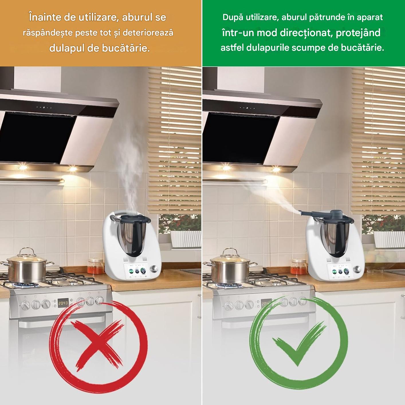 Adaptor de aburi, accesoriu pentru Thermomix TM5 TM6 TM31 TM21, deflector rotativ 360°, fara BPA, deviator de aburi, gri