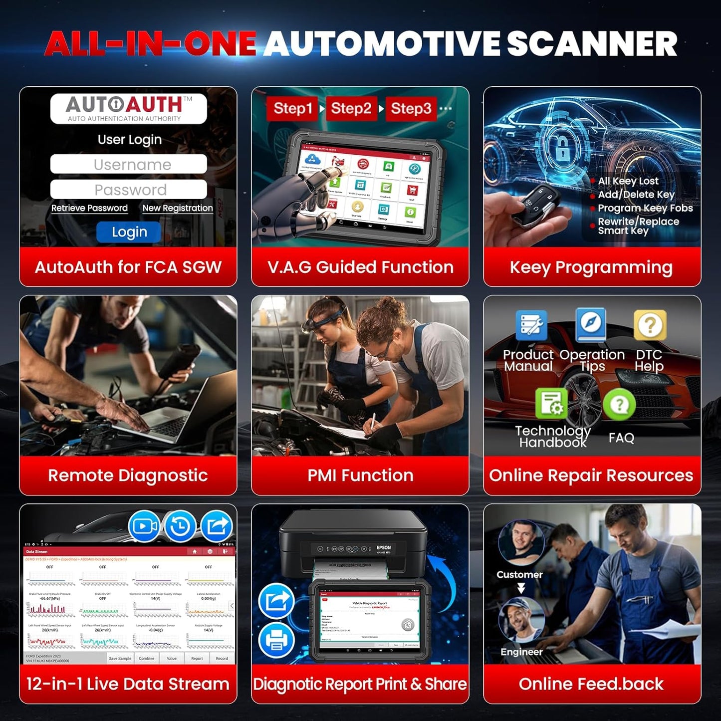 Tester auto profesional OBD2 cu codare ECU, control bidirectional, diagnoza la nivel OE, resetare 60+ sisteme, J2534, CANFD, DOIP, FCA SGW, cu Bluetooth, WiFi, acumulator 12600 mAh, 4GB RAM, 64GB ROM si touchscreen 10.1 inch, LAUNCH X431 PRO3S+ Elite
