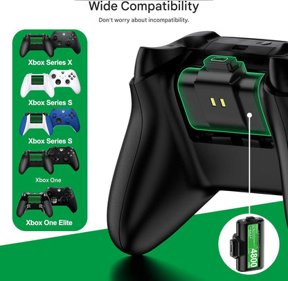 Set 2 acumulatori Xbox Ni-MH 4800mWh HELLCOOL + cablu USB-C incarcare, compatibili Xbox Series X/S, Xbox One S/X/Elite, baterii reincarcabile, 2000 cicluri, incarcare in timpul jocului