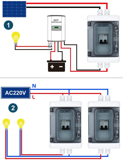 Siguranta solara automata 30A DC 12V-DC400V sau AC 90V-400V, 2 poli, pentru sistem fotovoltaic, intrerupator automat in cutie de sigurante impermeabila IP65