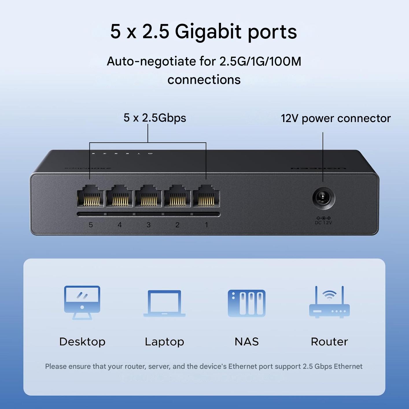 Switch LAN UGREEN 2.5G, 5 porturi 2.5G, neadministrat, pentru PC, NAS, server, WiFi 6, transfer rapid, fara ventilator, silentios, montare pe desktop sau perete