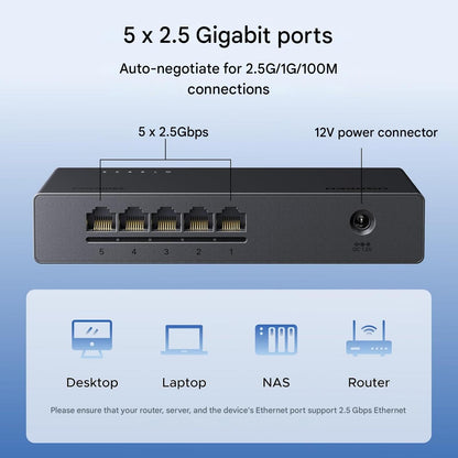 Switch LAN UGREEN 2.5G, 5 porturi 2.5G, neadministrat, pentru PC, NAS, server, WiFi 6, transfer rapid, fara ventilator, silentios, montare pe desktop sau perete