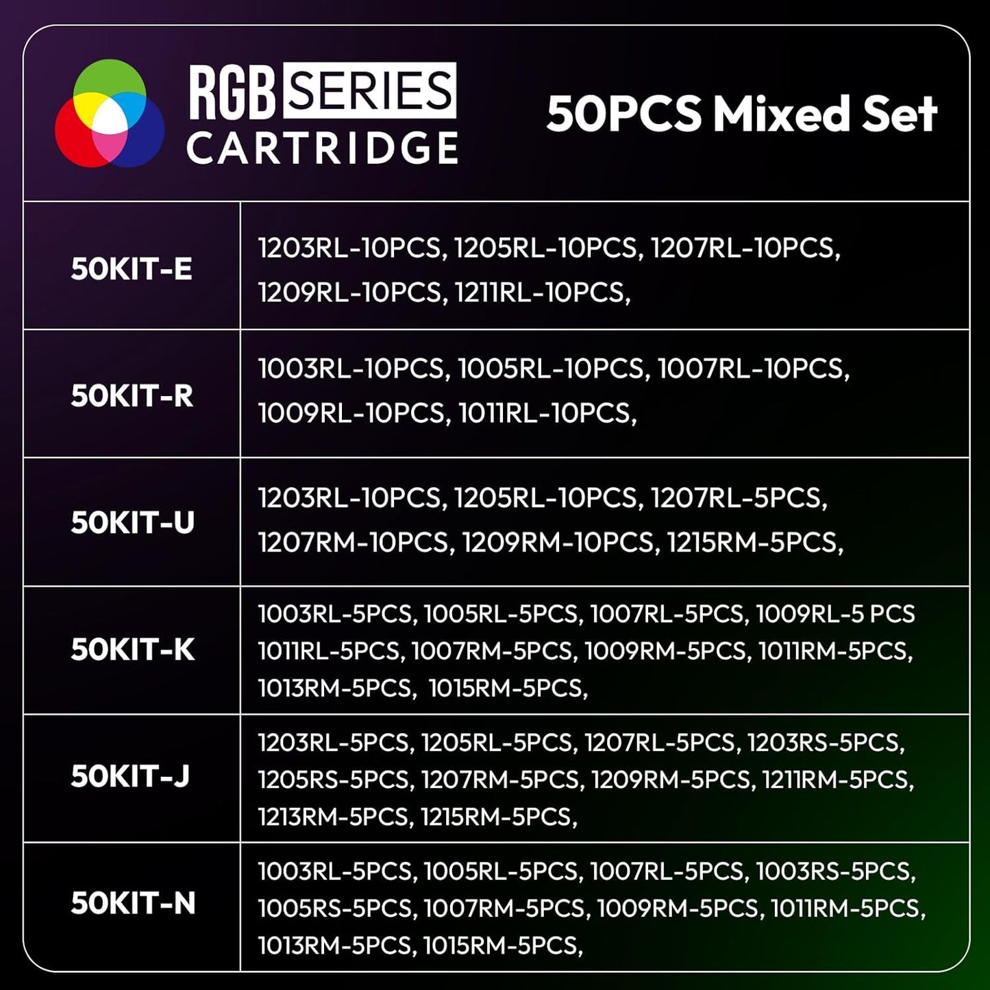 Set 50 ace de tatuat profesionale HAWINK unica folosinta #10 Bugpin rotunde Liner/Shader/Magnum 0, 30 mm, 10 tipuri modul ace 3RL, 5RL, 7RL, 3RS, 5RS, 7RM, 9RM, 11RM, 13RM, 15RM din otel inoxidabil – accesorii profesionale EN20-FG-50KIT-N