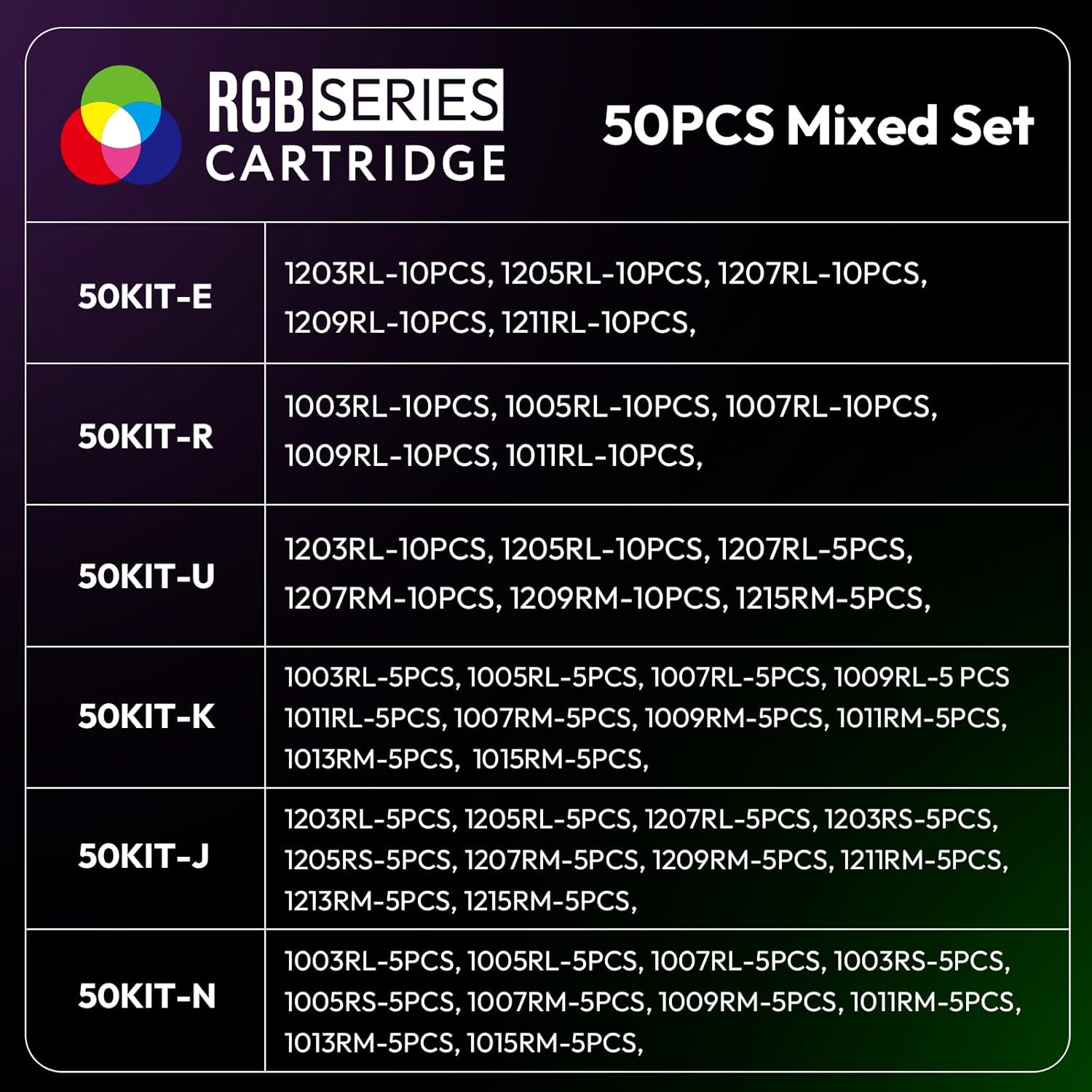 Set 50 ace de tatuat profesionale HAWINK unica folosinta #12 Liner/Shader/Magnum 0,35 mm, 12 tipuri modul ace 3RL, 5RL, 7RL, 3RS, 5RS, 7RM, 9R, 11RM, 13RM, 15RM din otel inoxidabil, accesorii profesionale EN20-FG-50KIT-J