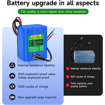 Acumulator 12V, 5600mAh 5A, cu mufa incarcare si incarcator Li-Ion, pentru RC, camere wireless, camere supraveghere, playere portabile, benzi LED, drone