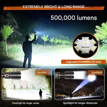 Set lanterna tactica LED, 500.000 lumeni, ecran LCD, lanterna USB baterie, cu functie powerbank si lanterna de urgenta, reincarcabila, impermeabila, pentru urgente, camping, calatorie