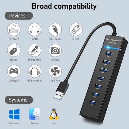 Hub USB 7 in 1, USB 3.0, 7 porturi, 5 Gbps, de 30 cm, compatibil Windows, mac OS, Linux, Plug and Play, lumina LED, protectie supracurent, supraincarcare, scurtcircuit, multifunctional
