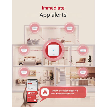 Set 6 detector de fum smart wireless cu statie de baza WiFi, senzor fotoelectric, alarma 85 dB, control prin aplicatie, 500 m raza interconectare, X-Smart