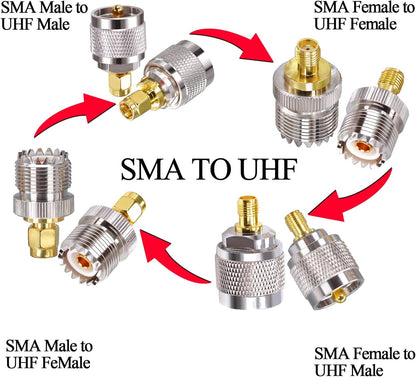 Set 4 adaptor mufa SMA la UHF, anti-interferente, transmisie stabila, pentru radio, analizor, antena WiFi, antena GPS, router Wifi, cablu coaxial