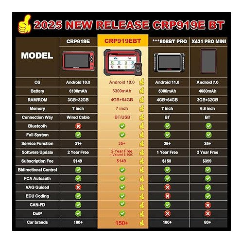 Tester diagnoza auto LAUNCH X431 CRP919E BT wireless, interfata OBD2, codare ECU, control bidirectional, display 7 inch, cu Bluetooth si USB, procesor 4GB RAM, 64GB stocare, baterie 6300 mAh, 35+ functii service, protocoale Can FD+DOIP+FCA, multimarca