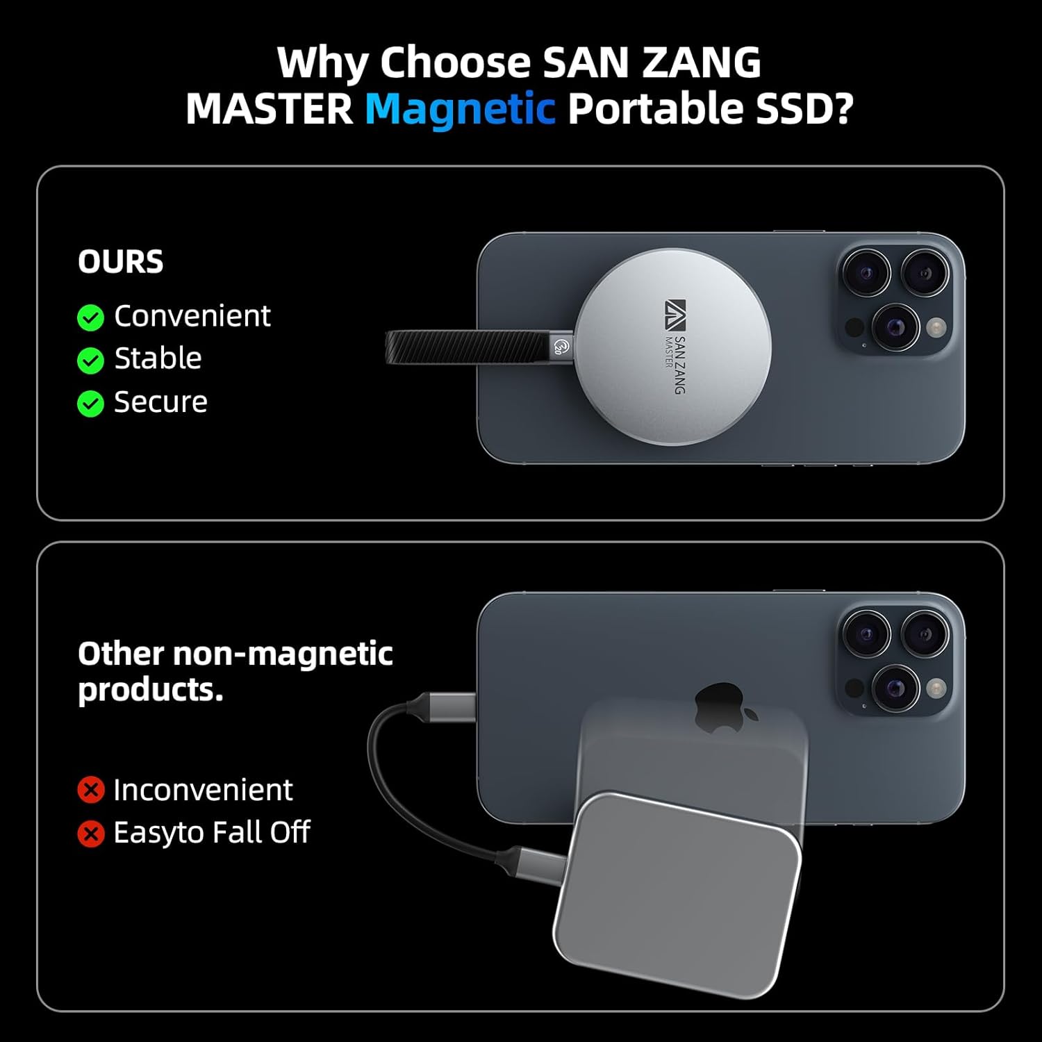 SSD extern magnetic ultra-subtire 7 mm, 2 TB, design minimalist modern, carcasa din aluminiu, compatibil USB-C 3.2 Gen 2x2 20 Gbps, transfer ultra-rapid pana la 2000 MB/s, MagSafe-ready, pentru PC, laptop, iPhone 15+, Mac si Android, portabil