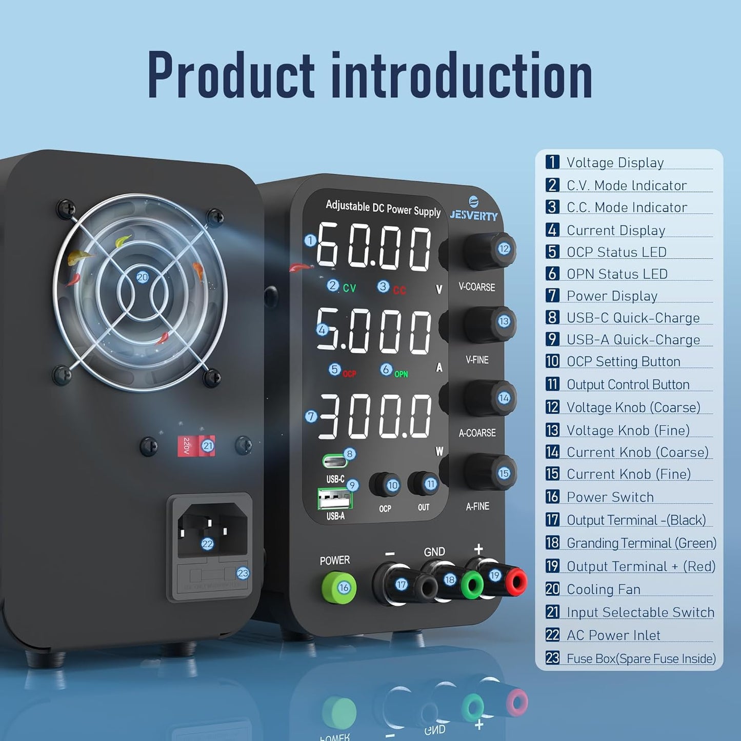 Sursa de alimentare de laborator 60 V, 5 A, CC, cu reglaj fin si grosier prin codificator, USB-C si USB-A 20 W, protectie supracurent OCP, ventilator de racire, intrare AC115V/230V, Jesverty
