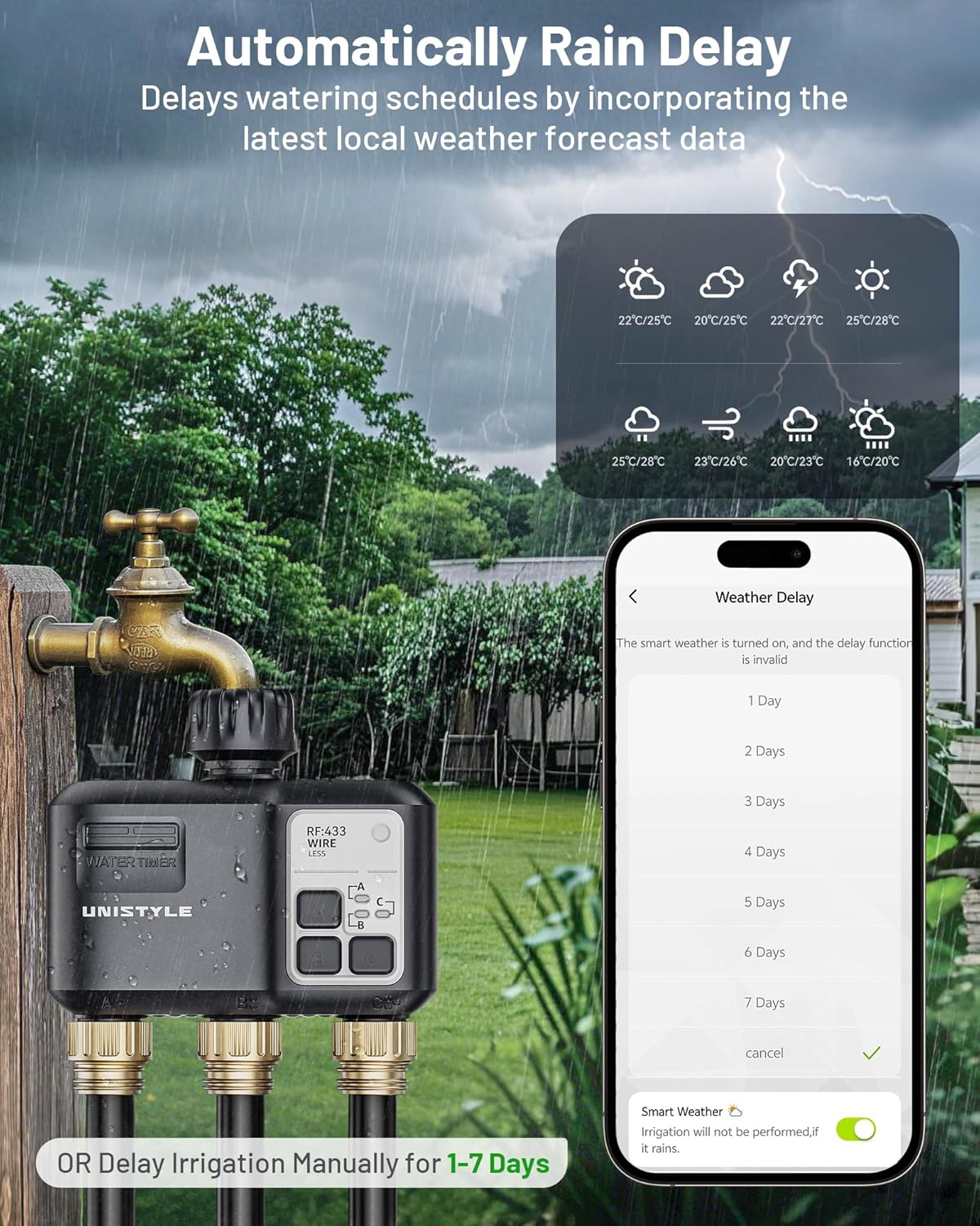 Programator de irigare/udare smart cu 3 iesiri, WiFi, 3 zone irigare, control prin aplicatie, planuri de udare, comenzi vocale prin Alexa si Google Voice Control, compatibil Android si iOS