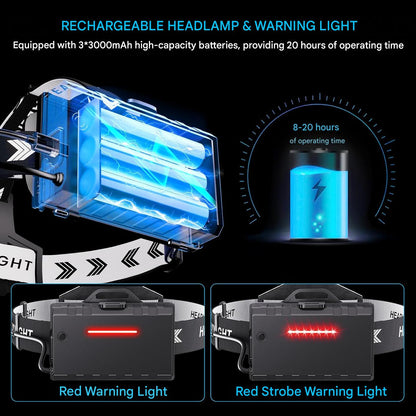 Lanterna frontala LED reincarcabila 120.000lm, baterie 9000mAh, USB-C, 5 moduri iluminare, zoom, IPX7, reglaj 120°, Power Bank, pentru camping si pescuit, clasa A+++
