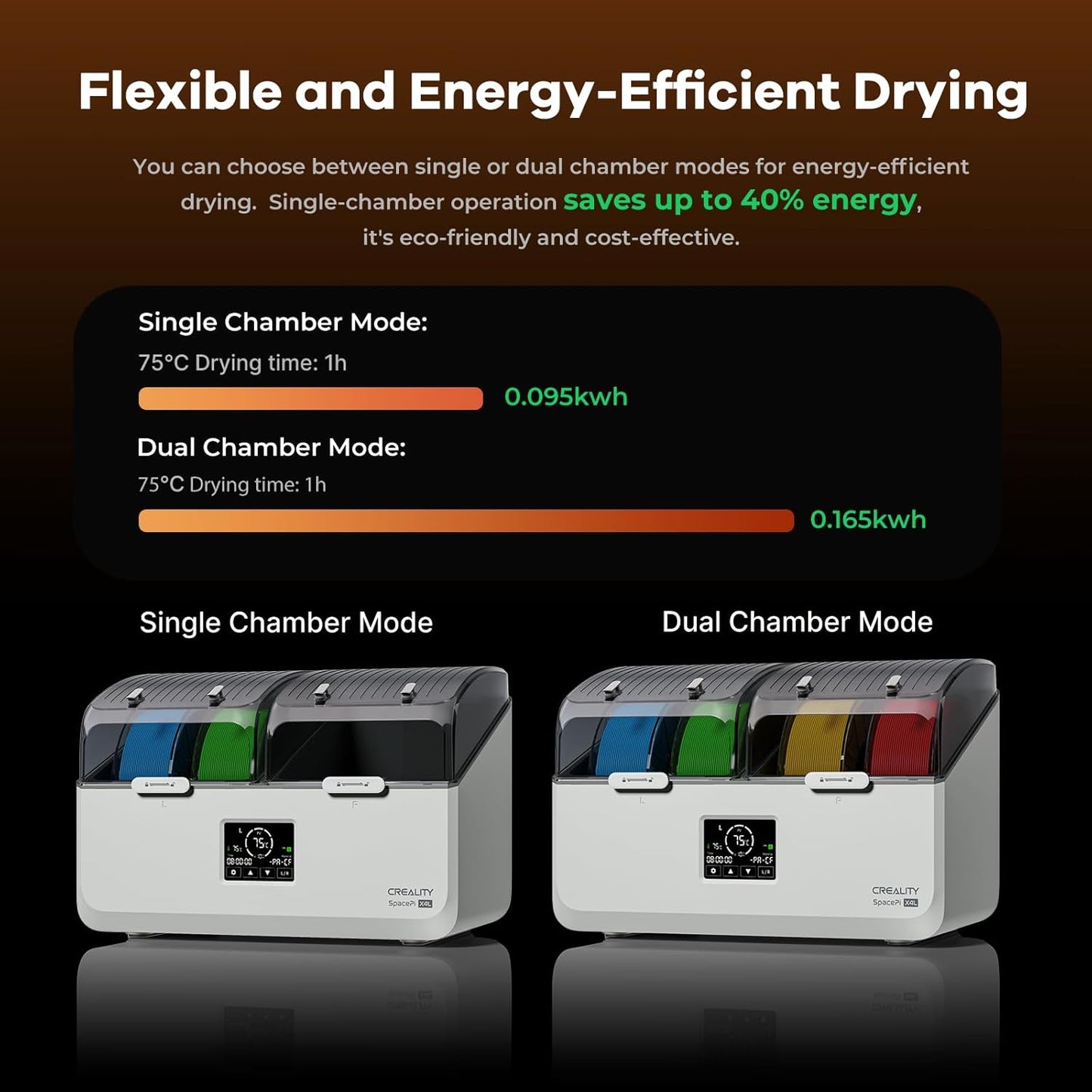 Uscator de filamente 3D Creality SpacePi X4L pentru 4 bobine, 2 camere de incalzire independente, temperatura reglabila pana la 75°C, ecran LCD touchscreen, control temperatura si umiditate, compatibil PLA PETG ABS TPU PA, cutie uscare filament
