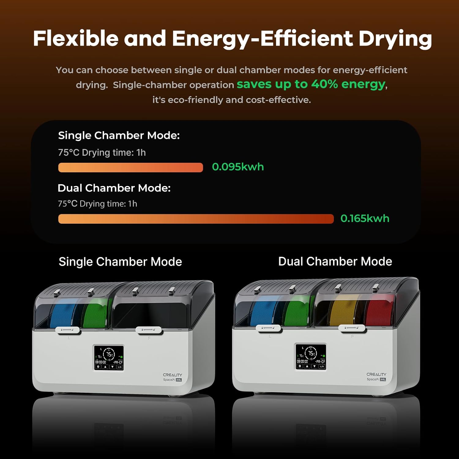 Uscator de filamente 3D Creality SpacePi X4L pentru 4 bobine, 2 camere de incalzire independente, temperatura reglabila pana la 75°C, ecran LCD touchscreen, control temperatura si umiditate, compatibil PLA PETG ABS TPU PA, cutie uscare filament