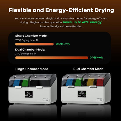 Uscator de filamente 3D Creality SpacePi X4L pentru 4 bobine, 2 camere de incalzire independente, temperatura reglabila pana la 75°C, ecran LCD touchscreen, control temperatura si umiditate, compatibil PLA PETG ABS TPU PA, cutie uscare filament