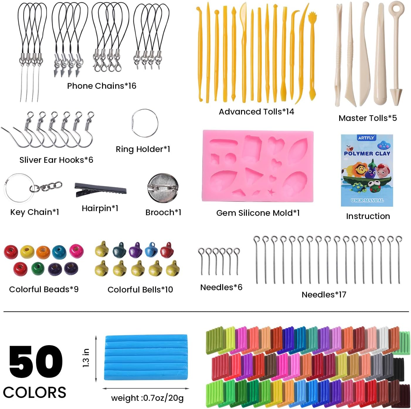 Set plastilina 50 culori, argila polimerica cu matrita, unelte de modelare, ace, prindere breloc si snur telefon, din material non-toxic, in cutie de depozitare