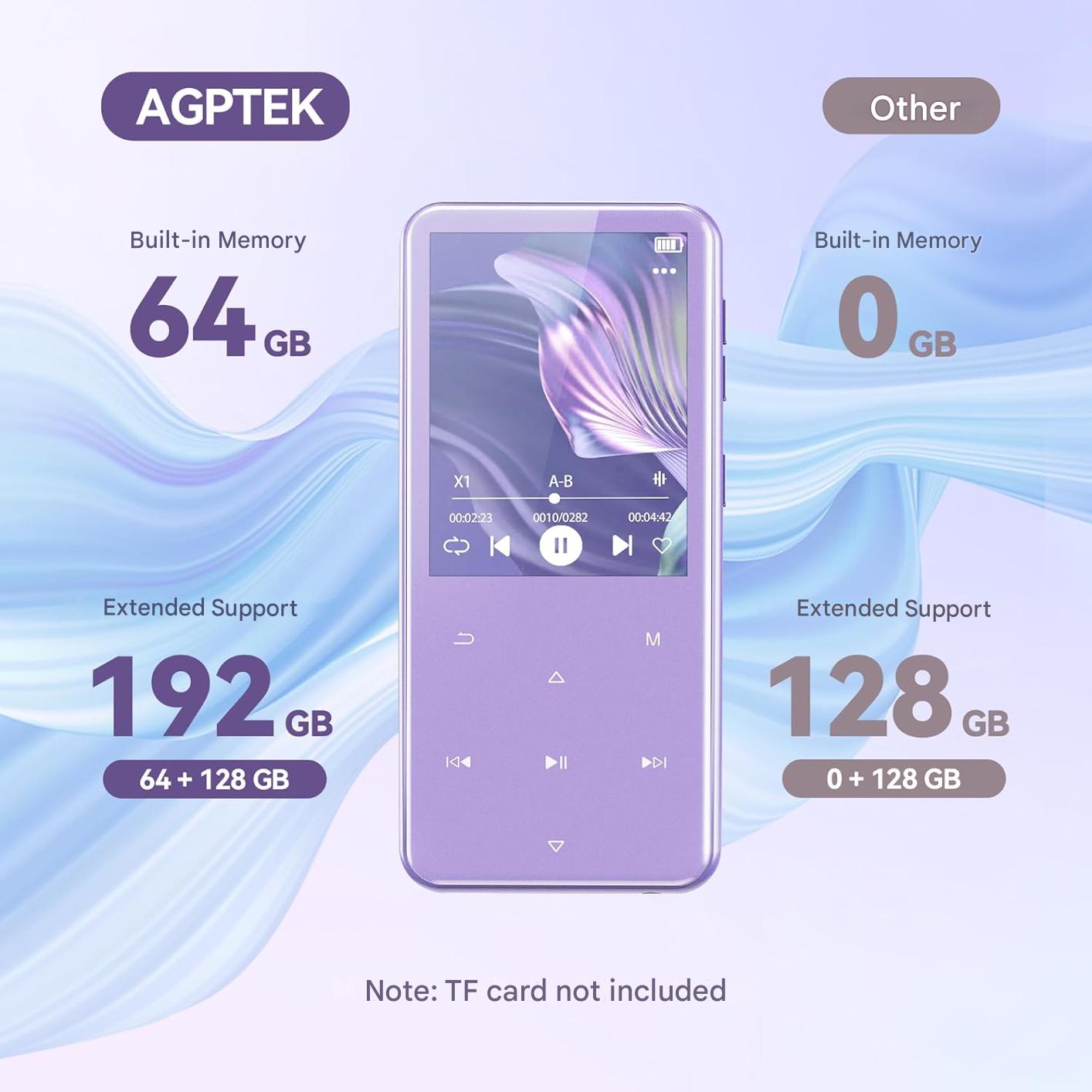 MP3 Player AGPTEK 64GB cu Bluetooth 5.3, ecran TFT de 2.4 inch, HiFi Lossless, difuzor integrat, radio FM, inregistrare, suport Card TF 128GB, violet