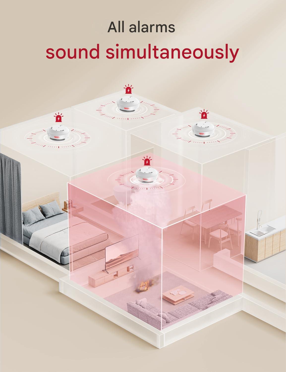Set 12 detector de fum smart wireless cu statie de baza WiFi, senzor fotoelectric, alarma 85 dB, control prin aplicatie, 500 m raza interconectare, X-Smart