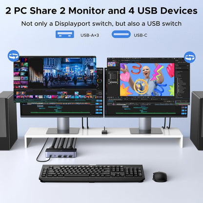 Switch KVM DP, Adaptor Hub pentru 2 computere si 2 monitoare, DisplayPort 8K60Hz, 4 porturi USB 3.0 5Gbps, USB-C, Buton Desktop Control, compatibil Windows/Linux/macOS