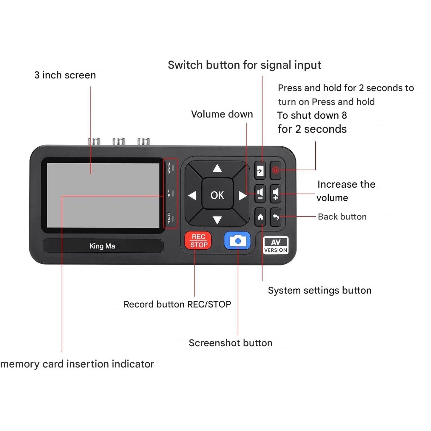 Placa de captura video 1080P cu S-Video si RCA, video grabber pentru conversie VHS, VCR, DVD, Hi8 si camere video direct pe USB sau card de memorie, display 3 inch, telecomanda inclusa, inregistrare fara PC, multifunctionala